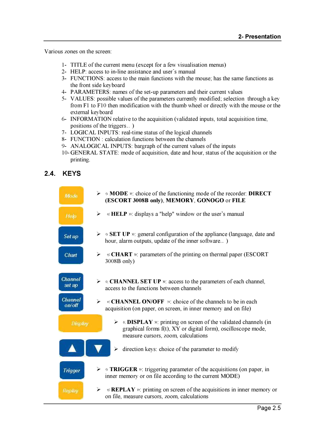 Escort 3016B, 3008B, 3004B user manual Keys 