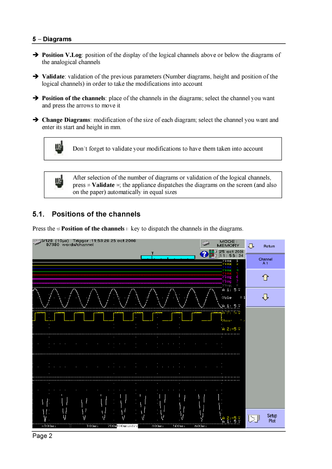 Escort 3004B, 3016B, 3008B user manual Positions of the channels 