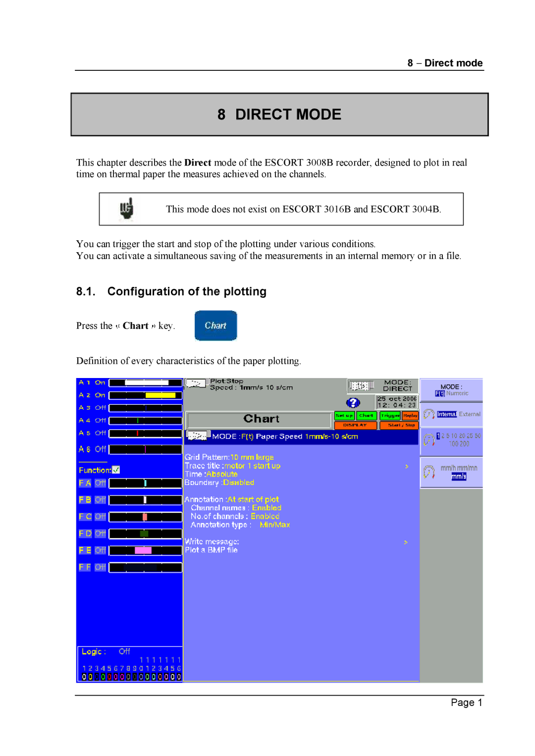 Escort 3004B, 3016B, 3008B user manual Direct Mode, Configuration of the plotting, Direct mode 