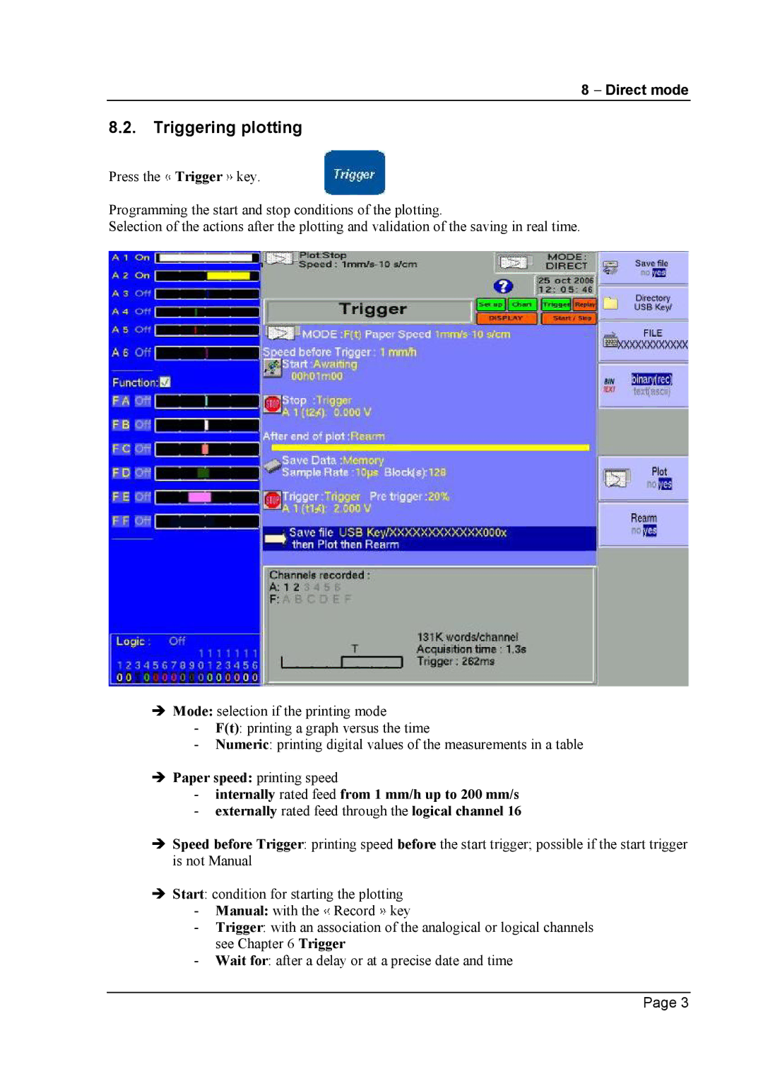 Escort 3008B, 3016B, 3004B user manual Triggering plotting 