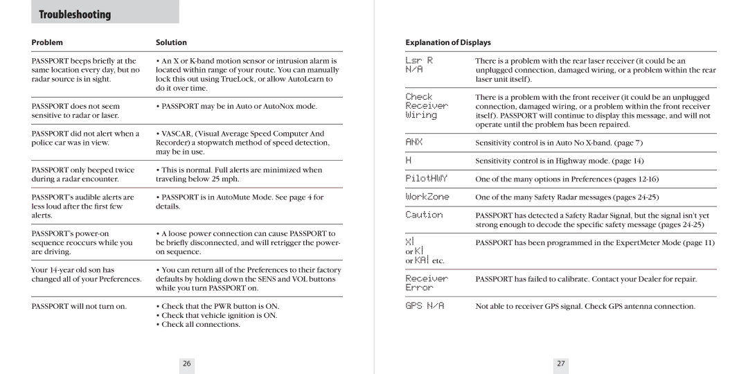 Escort 9500CI specifications Troubleshooting, Problem Solution, Explanation of Displays 