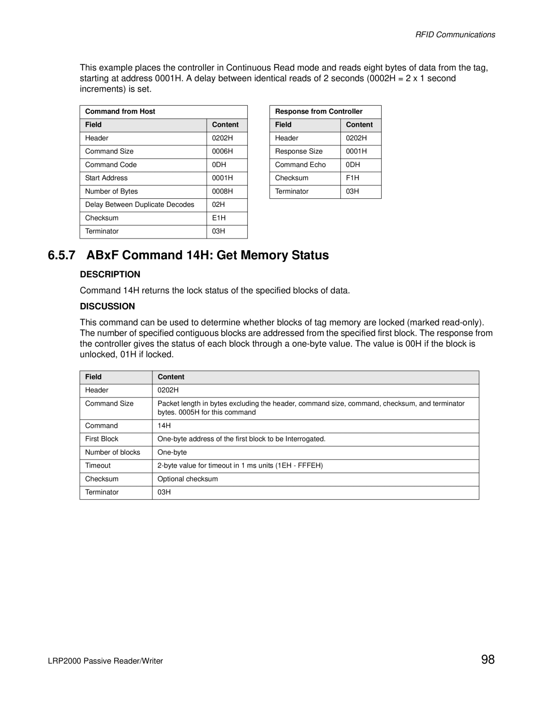 Escort LRP2000 manual ABxF Command 14H Get Memory Status, E1H, F1H 