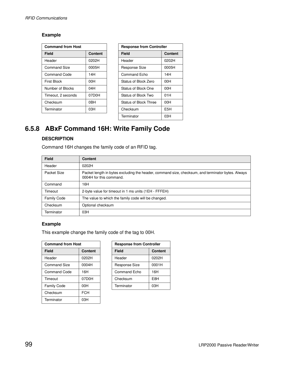 Escort LRP2000 manual ABxF Command 16H Write Family Code, E5H, E8H 