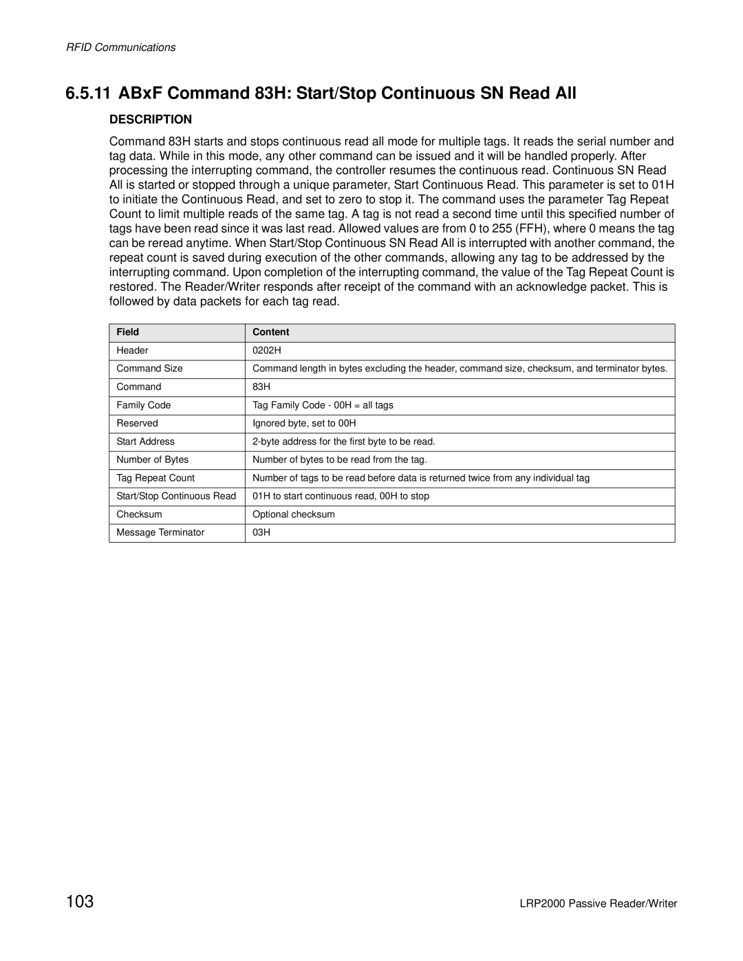 Escort LRP2000 manual ABxF Command 83H Start/Stop Continuous SN Read All, 103 