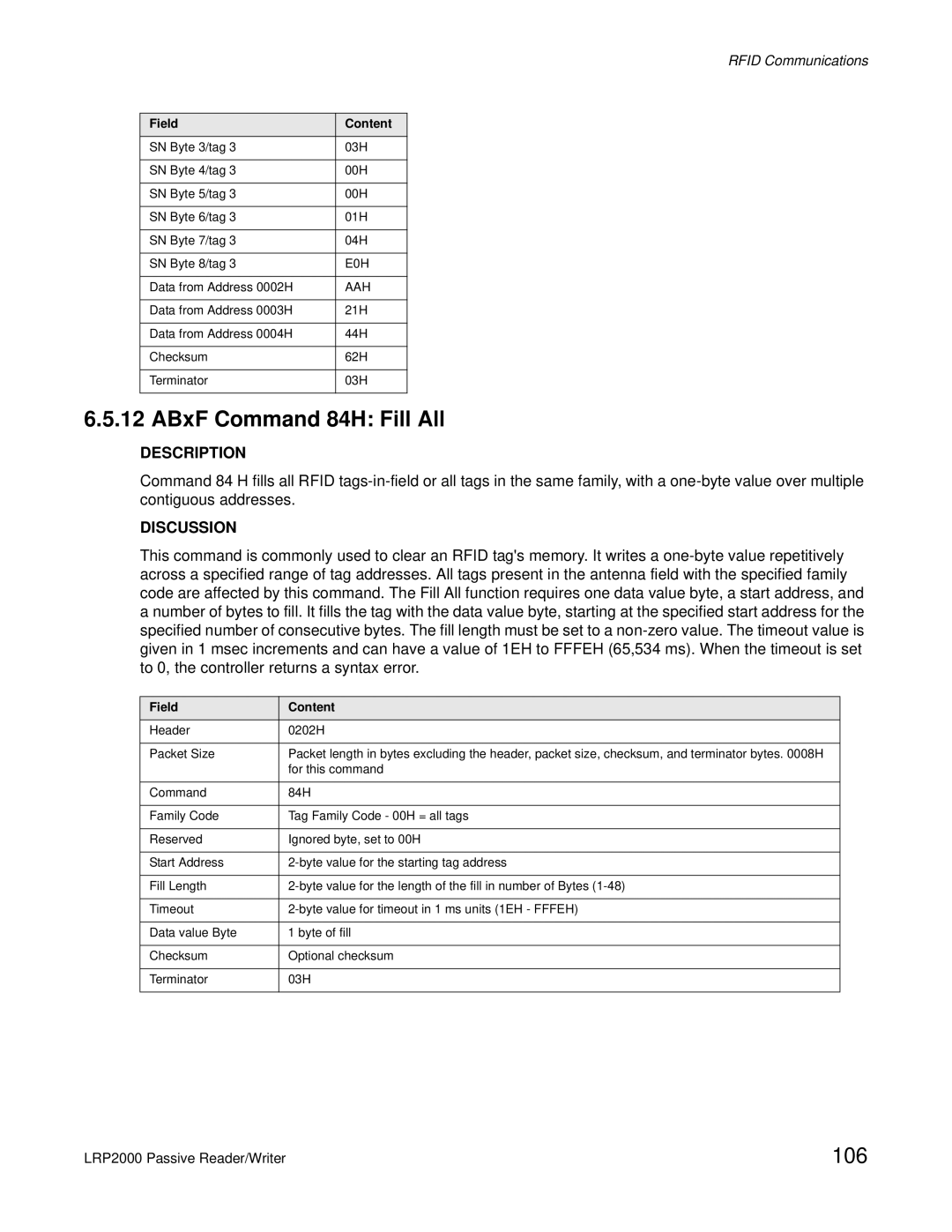 Escort LRP2000 manual ABxF Command 84H Fill All, 106 