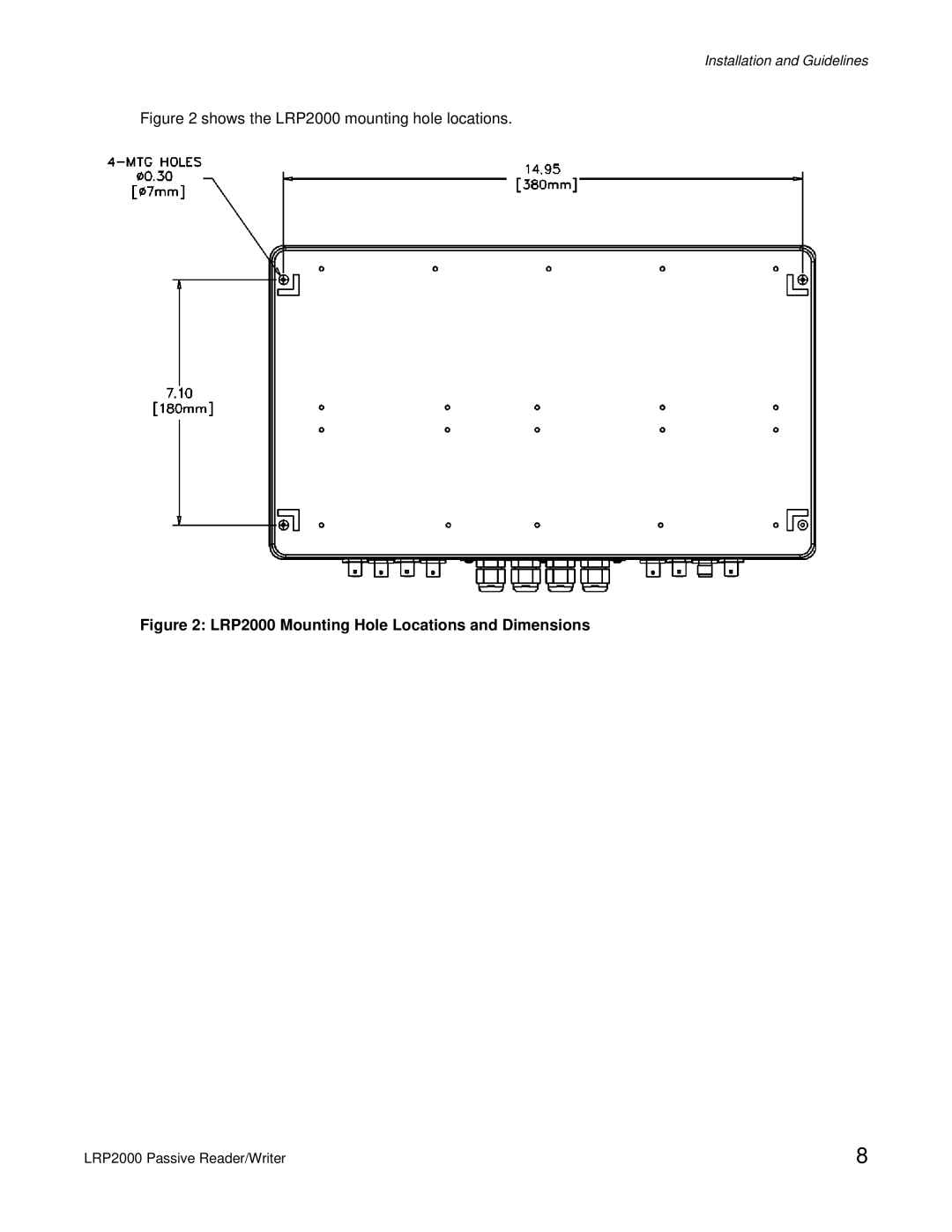 Escort manual LRP2000 Mounting Hole Locations and Dimensions 