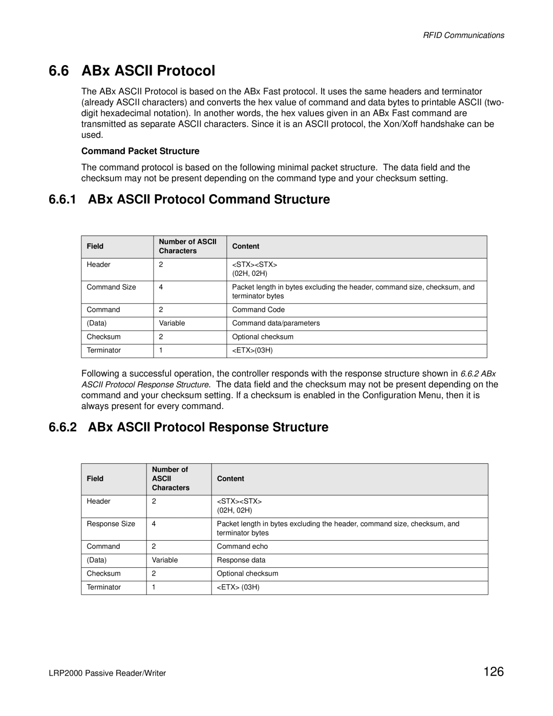 Escort LRP2000 ABx Ascii Protocol Command Structure, ABx Ascii Protocol Response Structure, Command Packet Structure 