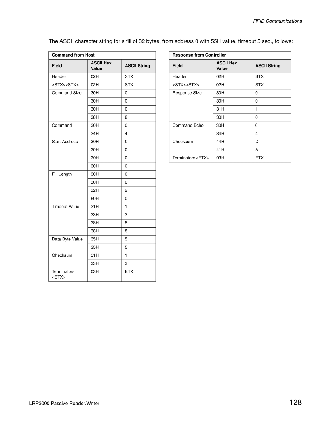 Escort LRP2000 manual Command from Host Field Ascii Hex Ascii String Value, Stx 