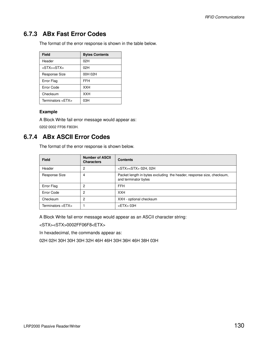 Escort LRP2000 manual ABx Fast Error Codes, ABx Ascii Error Codes, Field Bytes Contents 