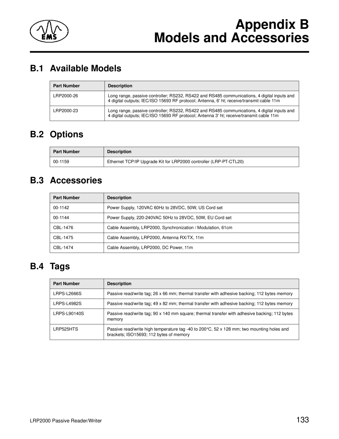 Escort LRP2000 manual Available Models, Options, Accessories, Tags, Part Number Description 