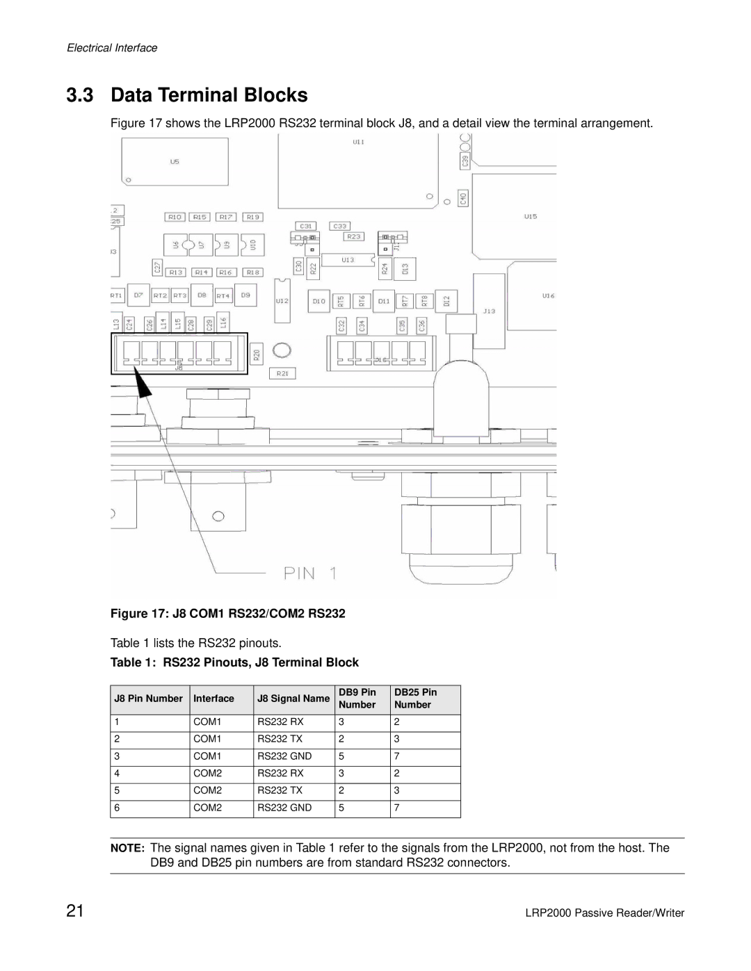 Escort LRP2000 manual Data Terminal Blocks, RS232 Pinouts, J8 Terminal Block 