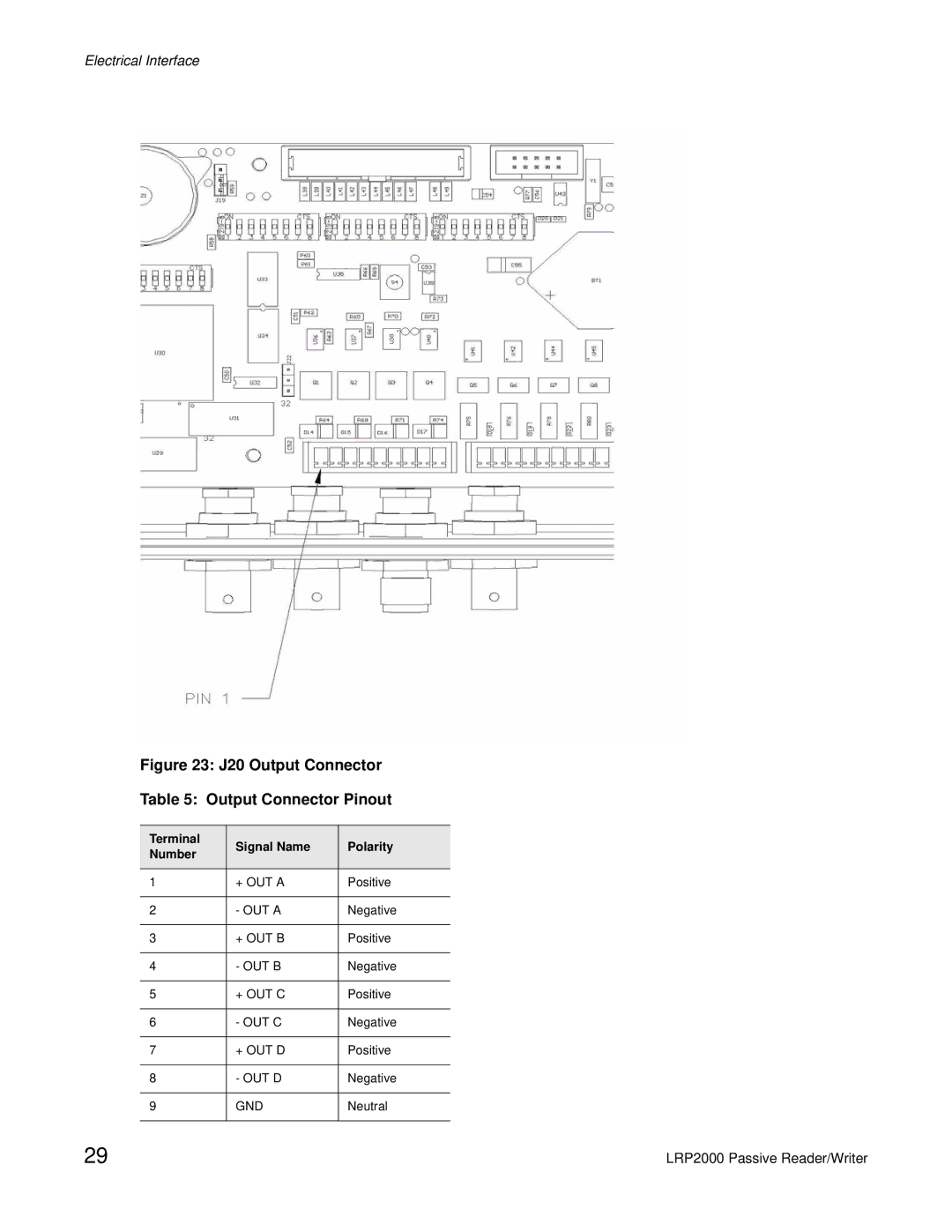 Escort LRP2000 manual Terminal Signal Name Polarity Number 