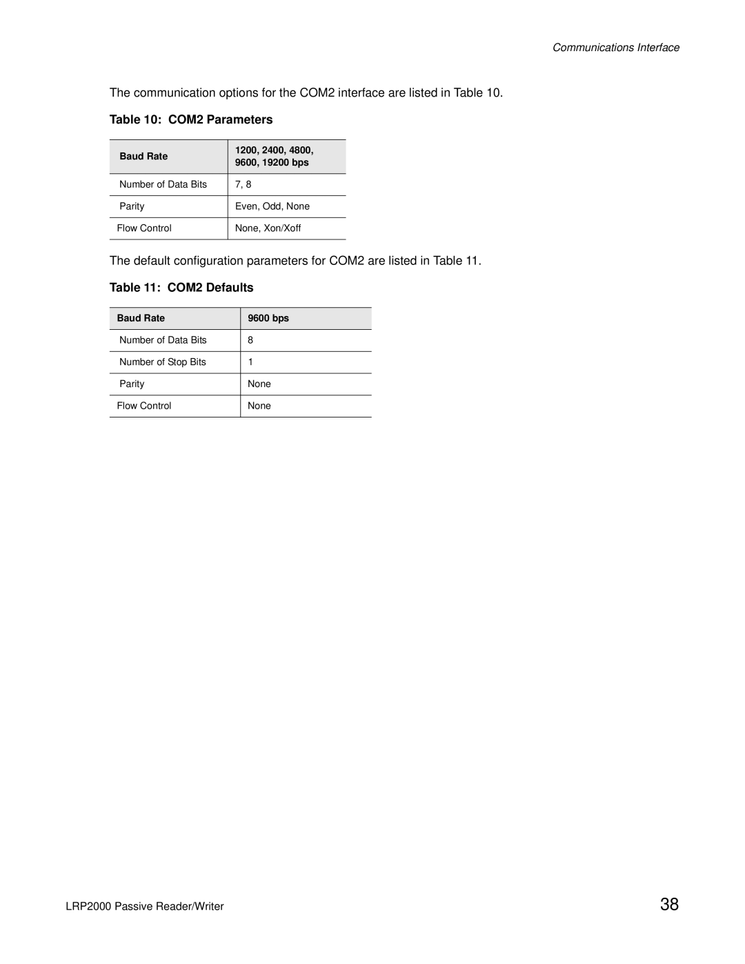 Escort LRP2000 manual COM2 Parameters, COM2 Defaults, Baud Rate 1200, 2400 9600, 19200 bps 