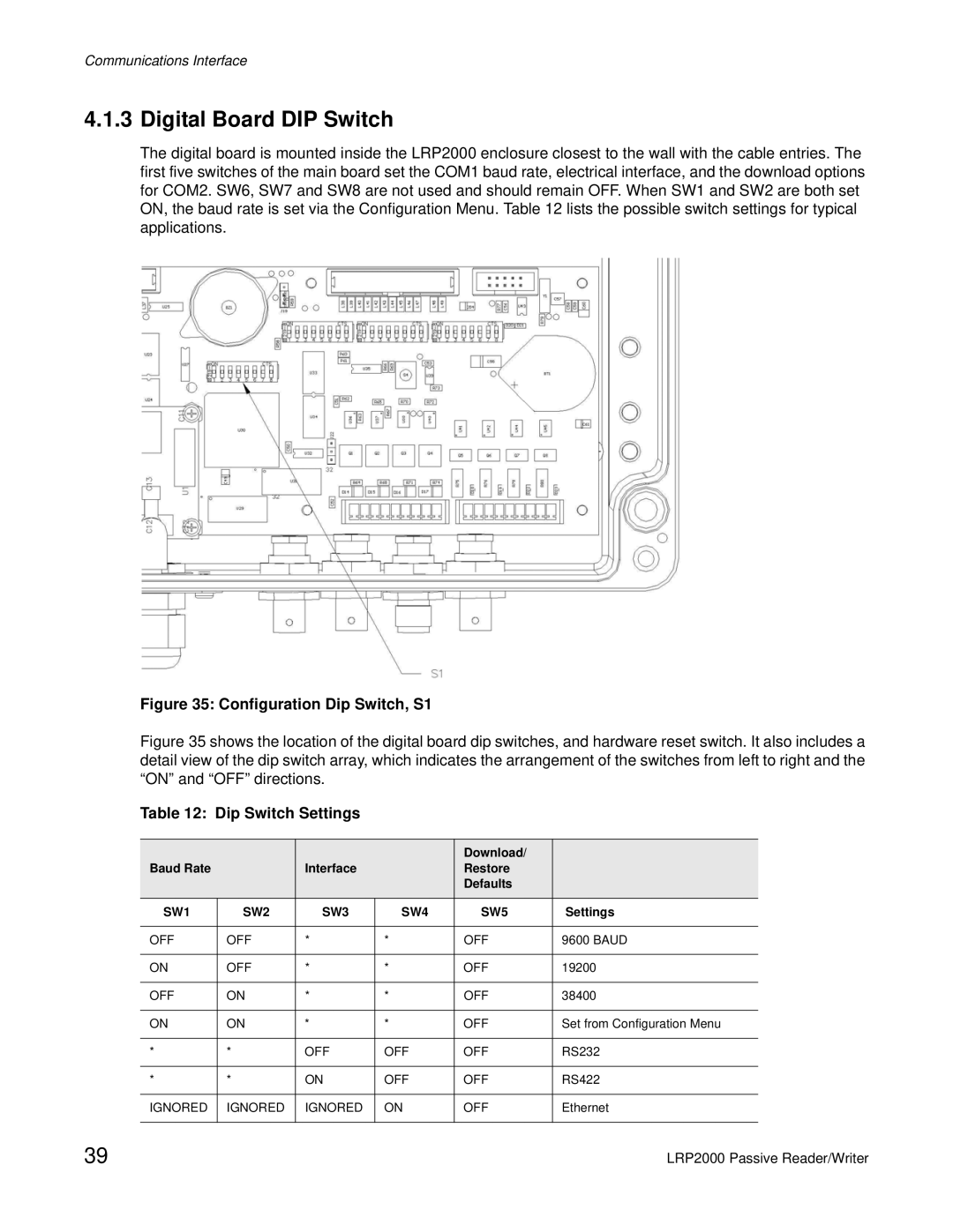 Escort LRP2000 Digital Board DIP Switch, Dip Switch Settings, Download Baud Rate Interface Restore Defaults, Ignored OFF 