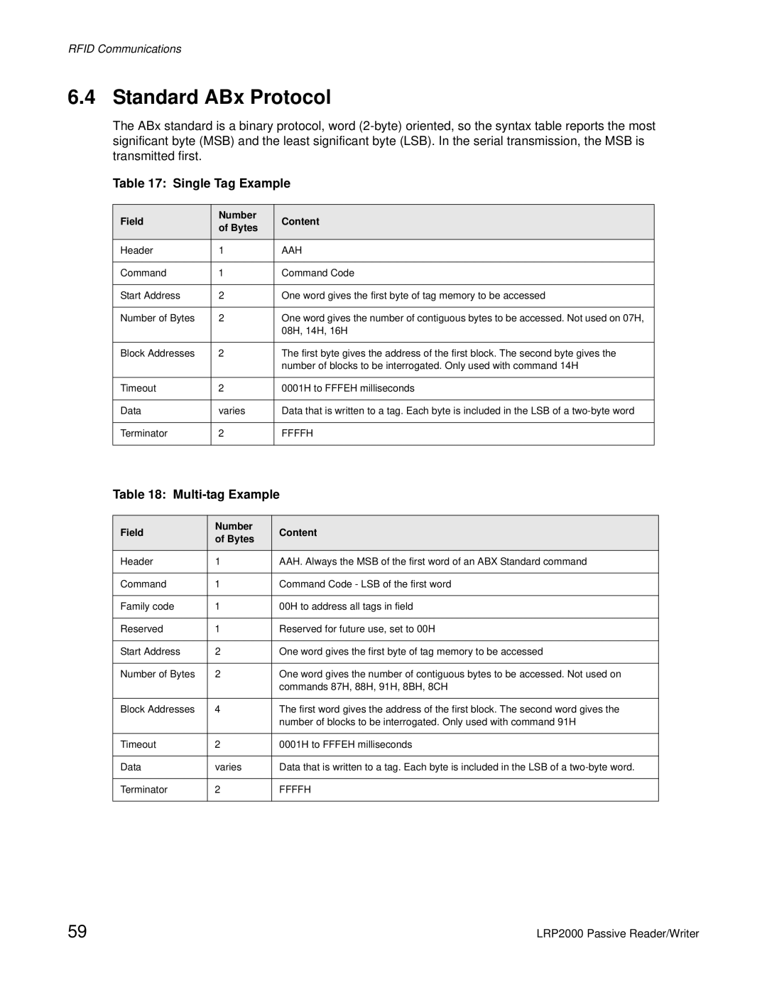 Escort LRP2000 manual Standard ABx Protocol, Single Tag Example, Multi-tag Example, Field Number Content Bytes 