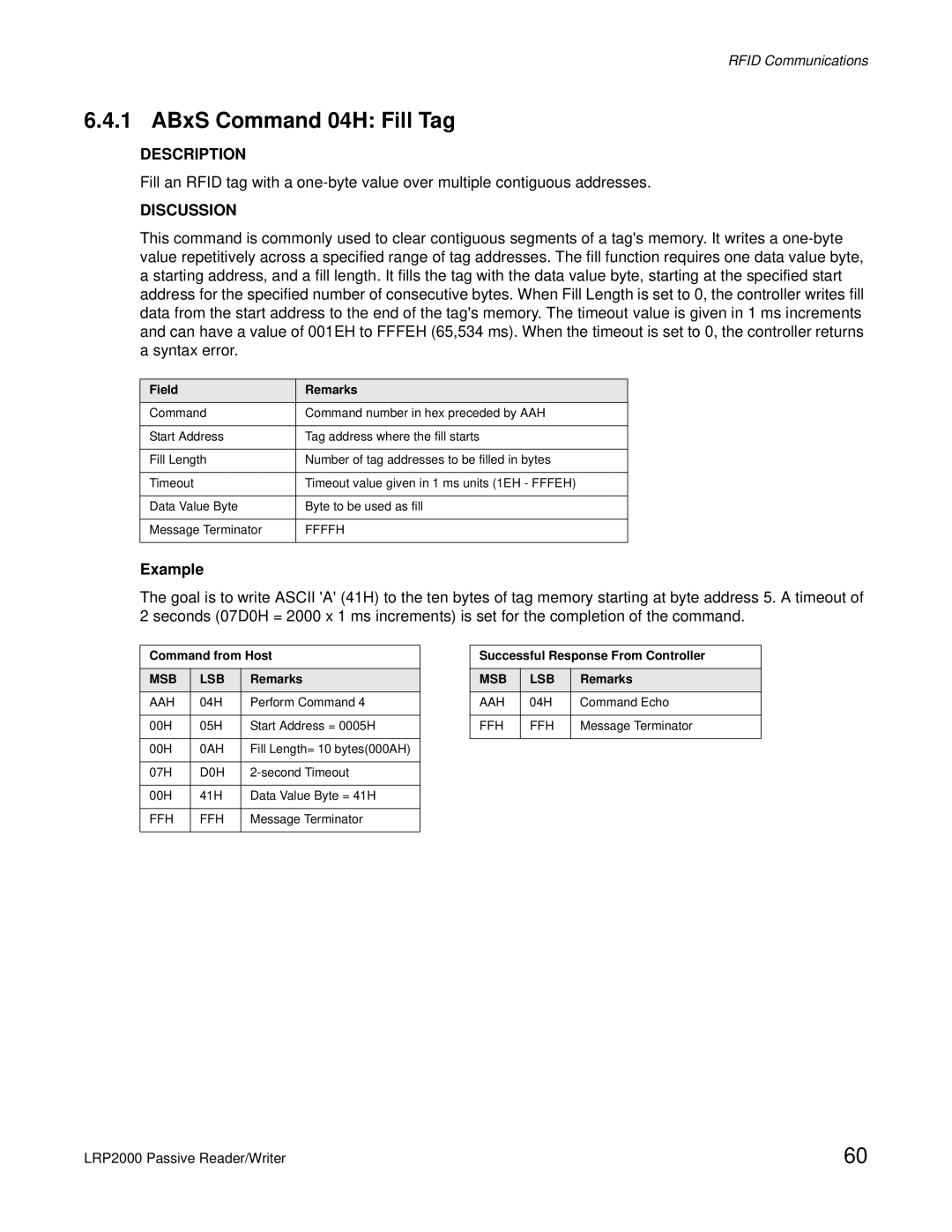 Escort LRP2000 ABxS Command 04H Fill Tag, Example, Field Remarks, Command from Host, Successful Response From Controller 