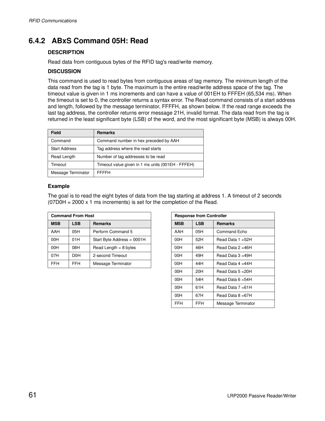 Escort LRP2000 manual ABxS Command 05H Read, Response from Controller 