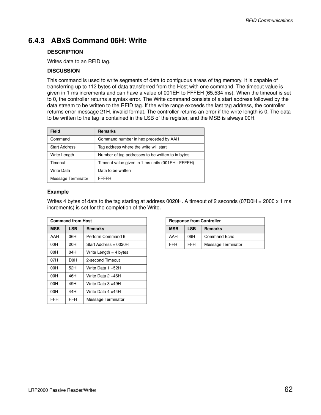 Escort LRP2000 manual ABxS Command 06H Write 