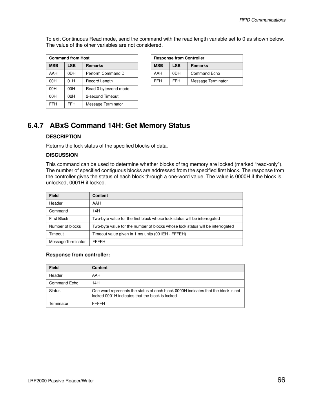 Escort LRP2000 manual ABxS Command 14H Get Memory Status, Response from controller, Field Content 