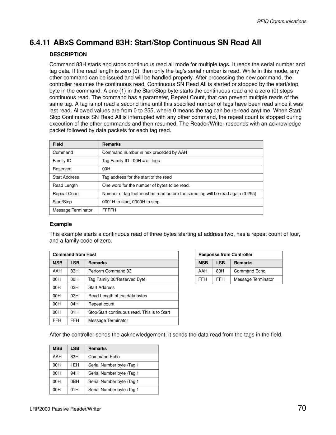 Escort LRP2000 manual ABxS Command 83H Start/Stop Continuous SN Read All, 1EH, 0BH 