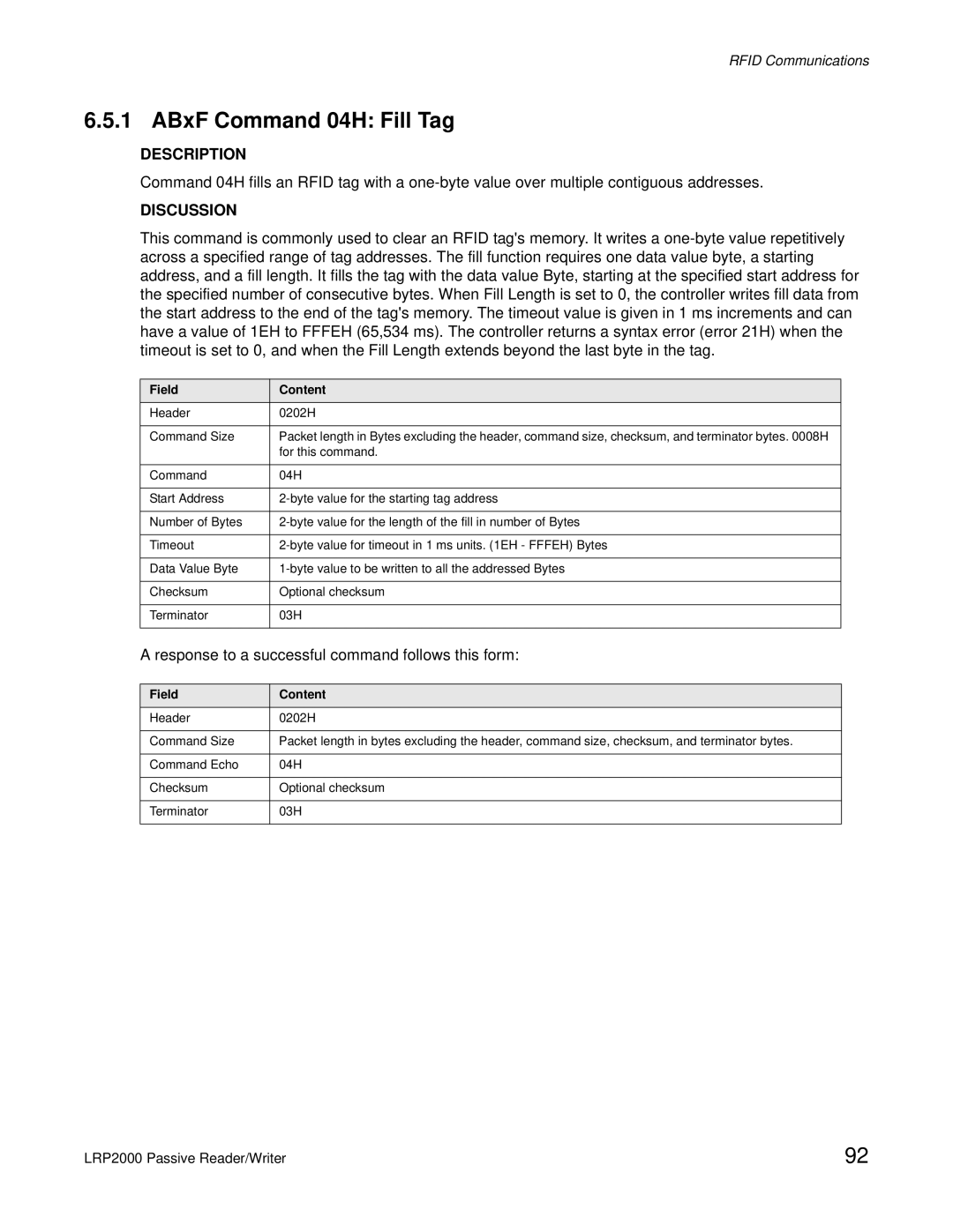 Escort LRP2000 manual ABxF Command 04H Fill Tag, Header 0202H Command Size 