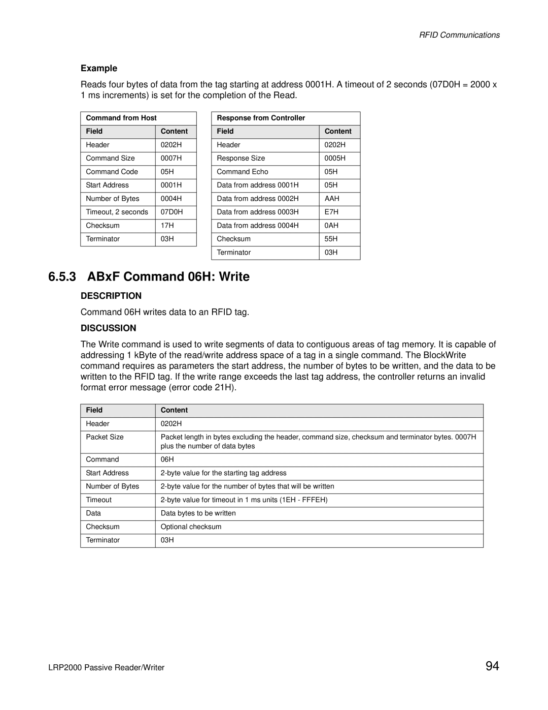 Escort LRP2000 manual ABxF Command 06H Write, E7H 