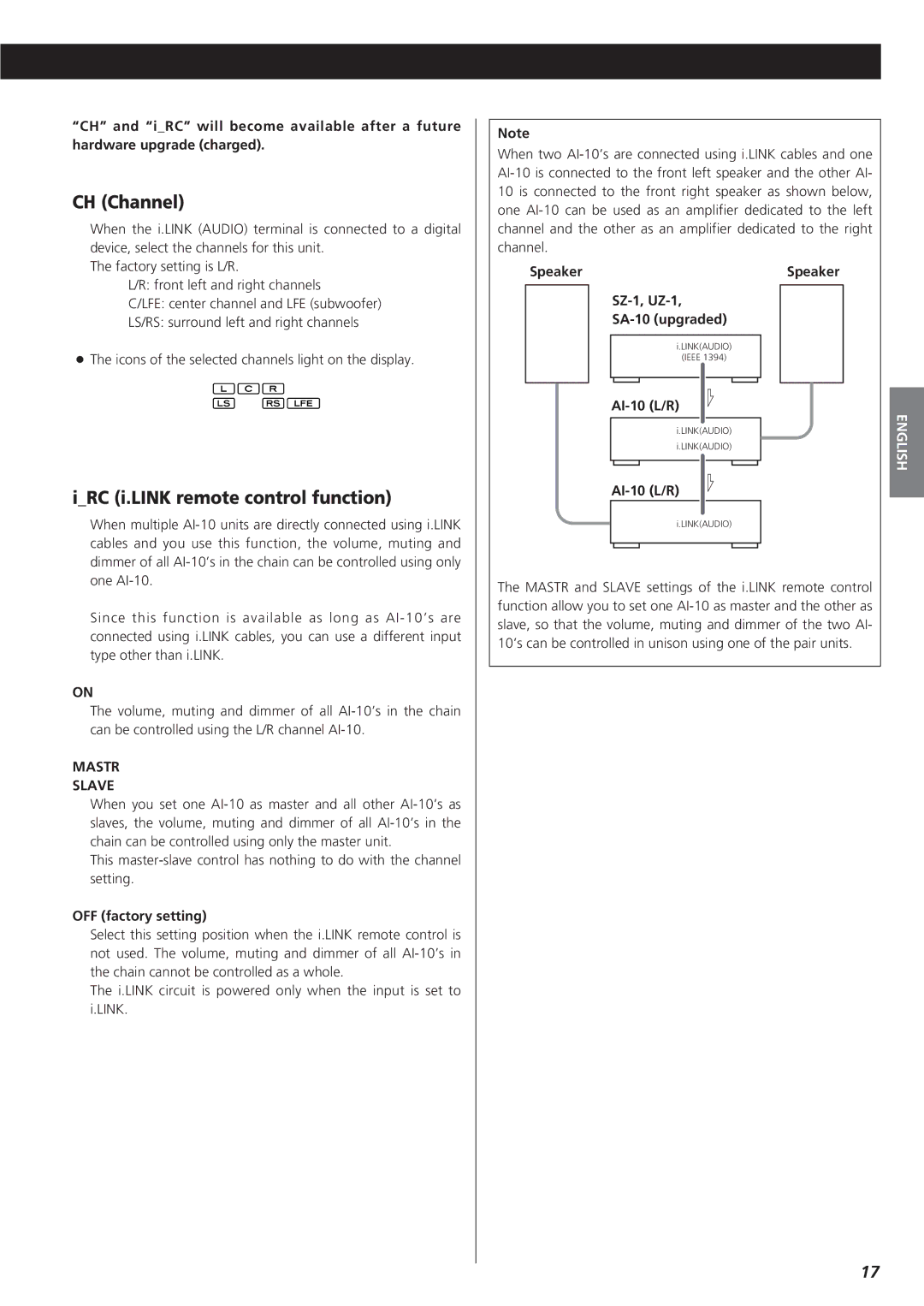 Esoteric AI-10 manual CH Channel, IRC i.LINK remote control function, Mastr Slave 