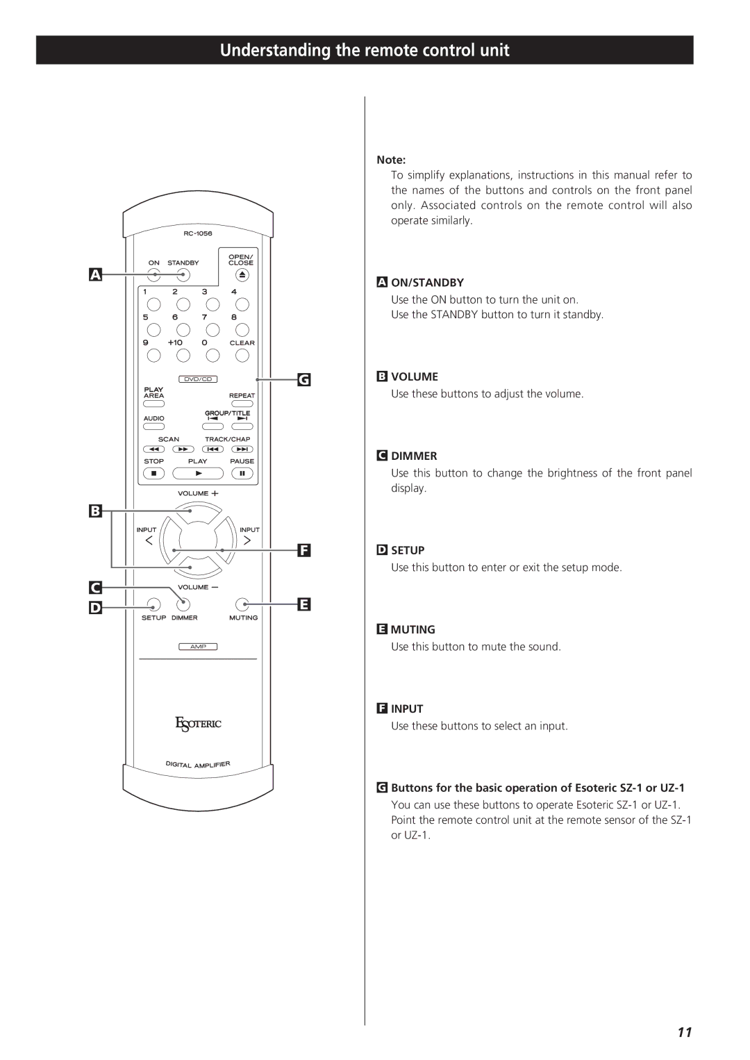 Esoteric AZ-1 manual Understanding the remote control unit 