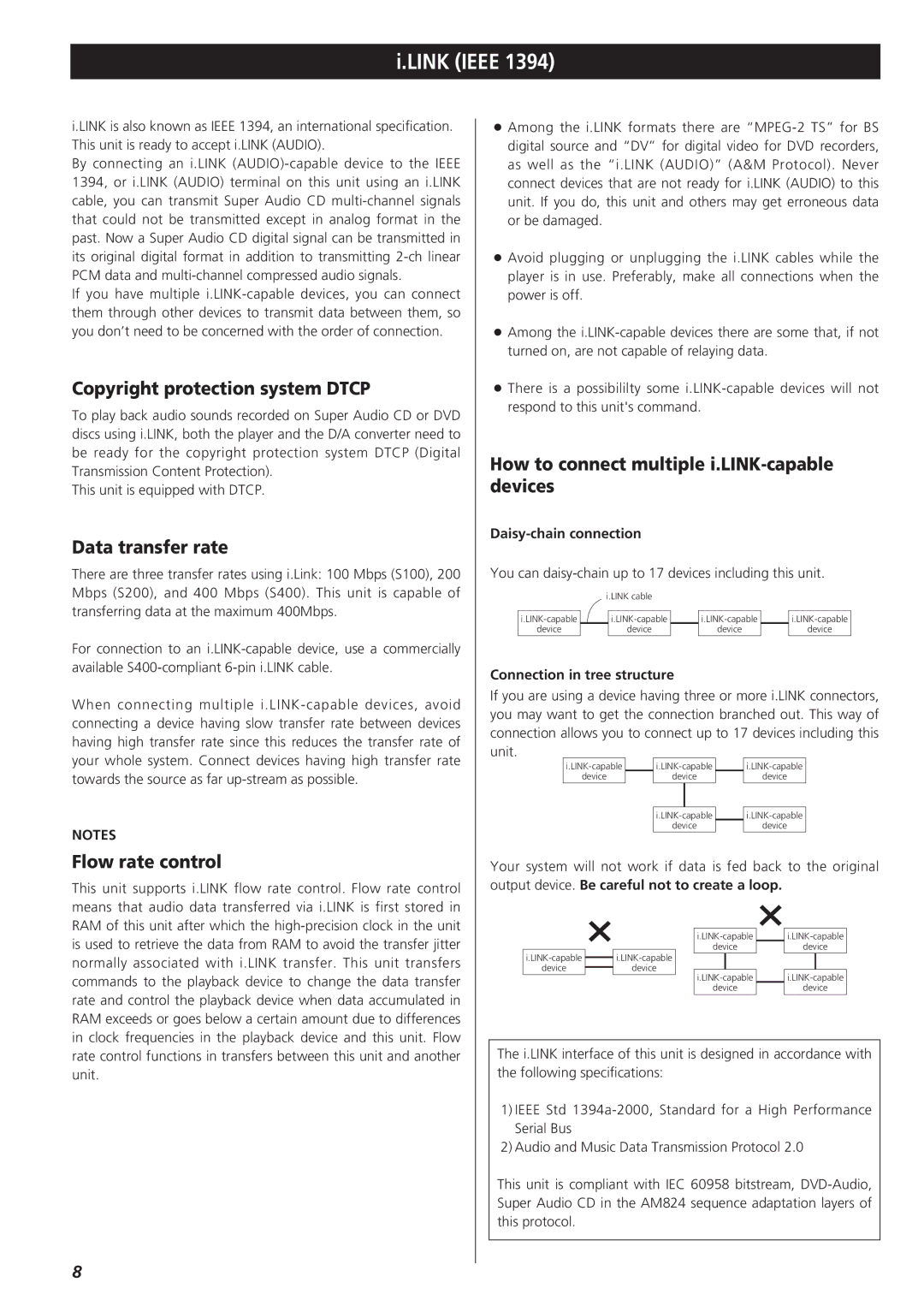 Esoteric AZ-1 manual Link Ieee, Copyright protection system Dtcp, Data transfer rate, Flow rate control 