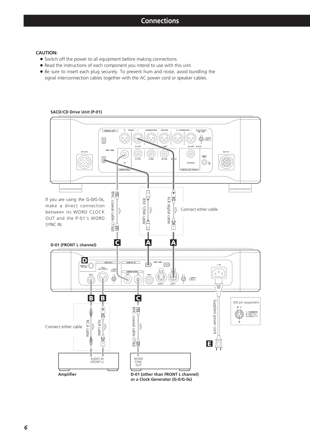 Esoteric D-01 manual Connections, SACD/CD Drive Unit P-01 