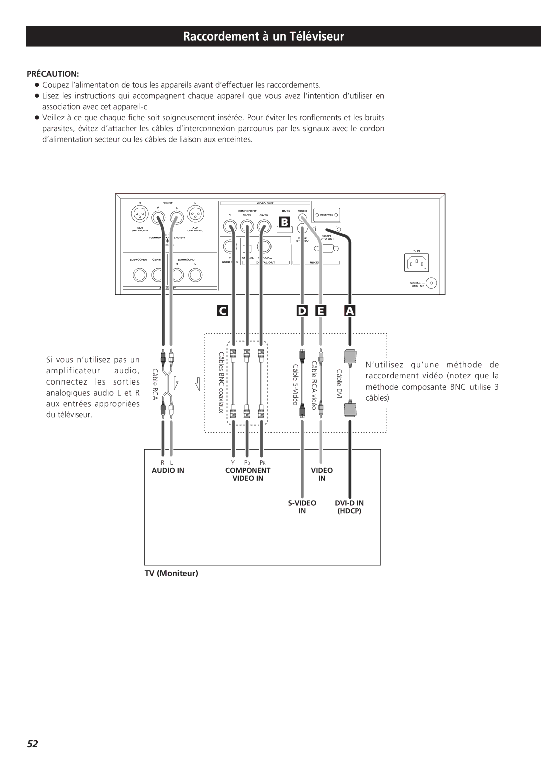 Esoteric D00816600A manual Raccordement à un Téléviseur, Précaution, TV Moniteur 