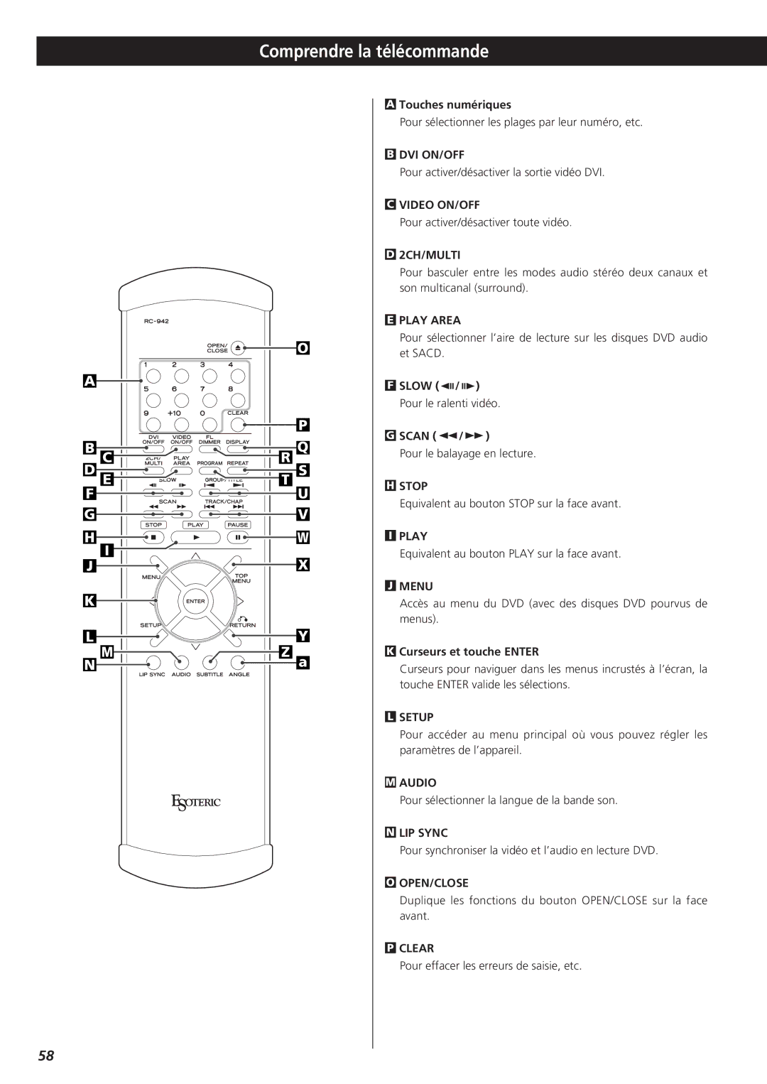 Esoteric D00816600A manual Comprendre la télécommande, Touches numériques, Curseurs et touche Enter, Clear 