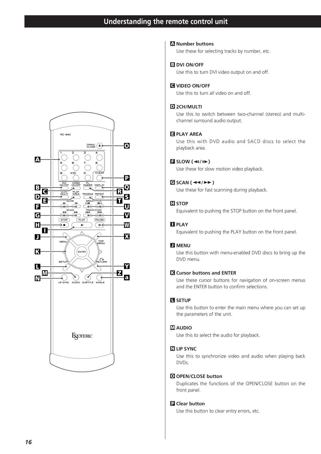 Esoteric D00864200A manual Understanding the remote control unit 