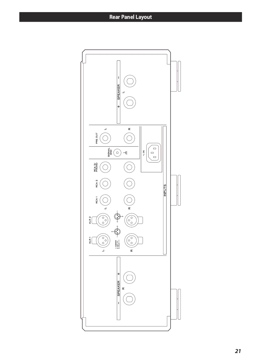 Esoteric I-03 owner manual Rear Panel Layout 