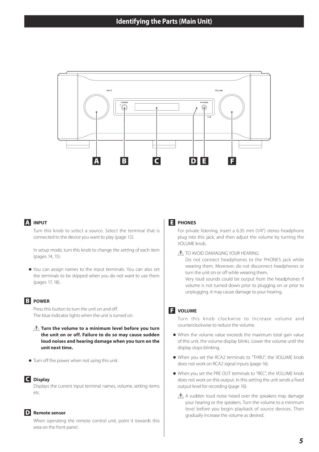 Esoteric I-03 owner manual Identifying the Parts Main Unit, Input, Power, Phones, Volume 