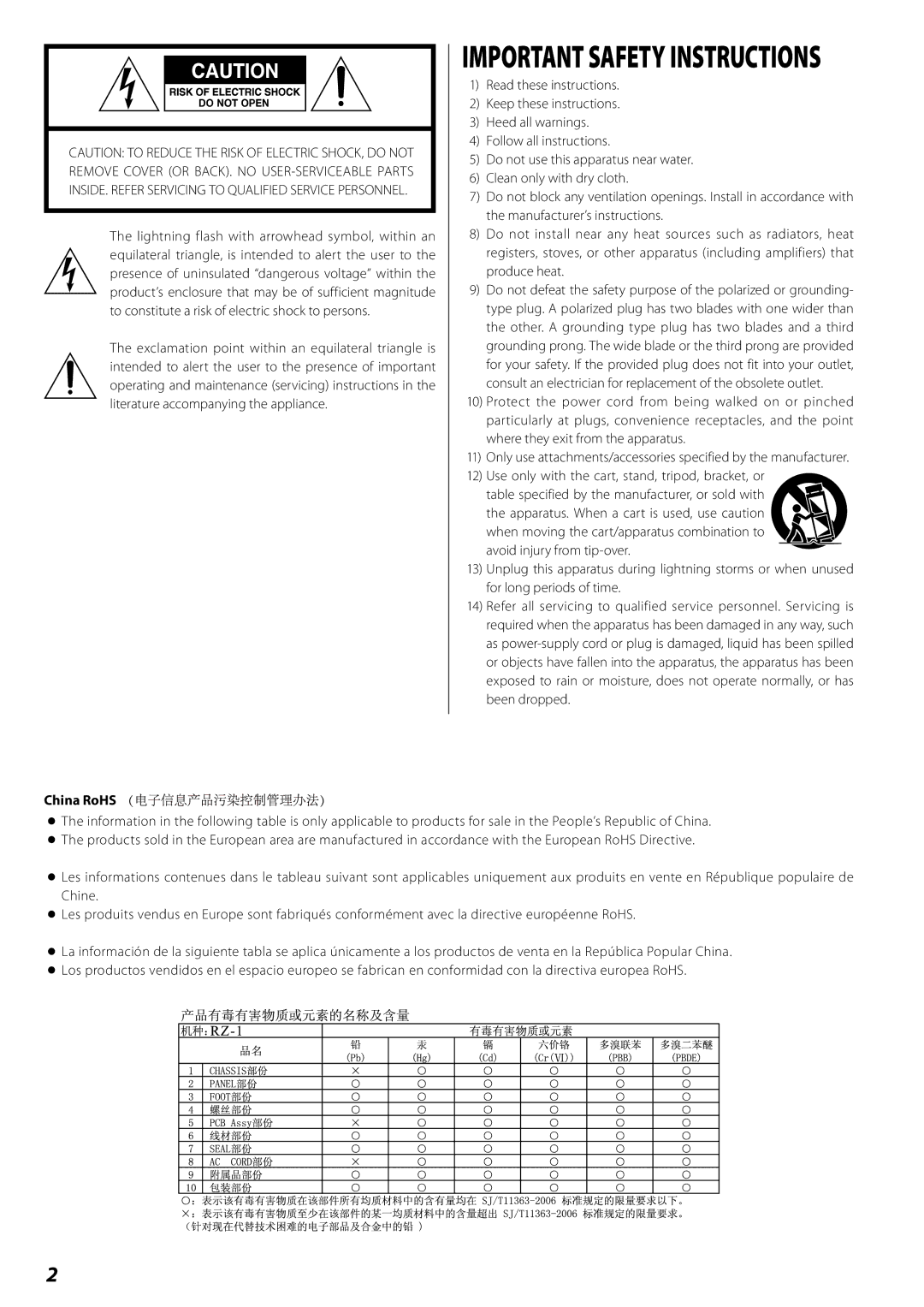 Esoteric RZ-1 owner manual Important Safety Instructions, China RoHS 