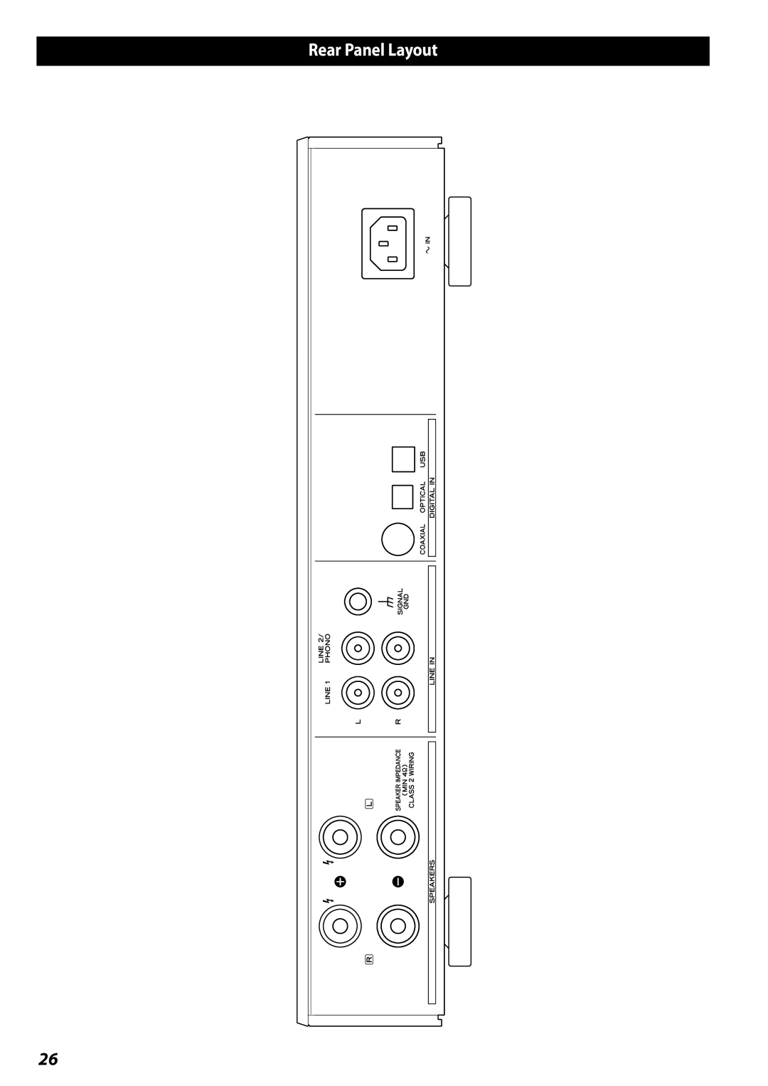 Esoteric RZ-1 owner manual Rear Panel Layout 