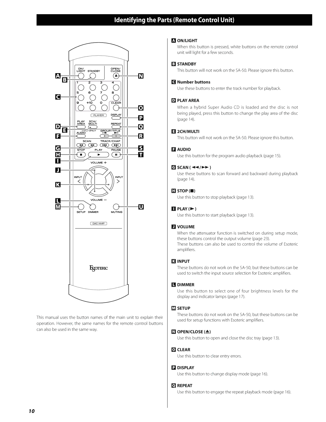 Esoteric SA-50 owner manual Identifying the Parts Remote Control Unit 