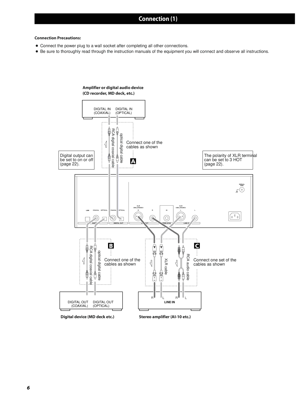 Esoteric SA-50 owner manual Connection Precautions, Digital device MD deck etc 