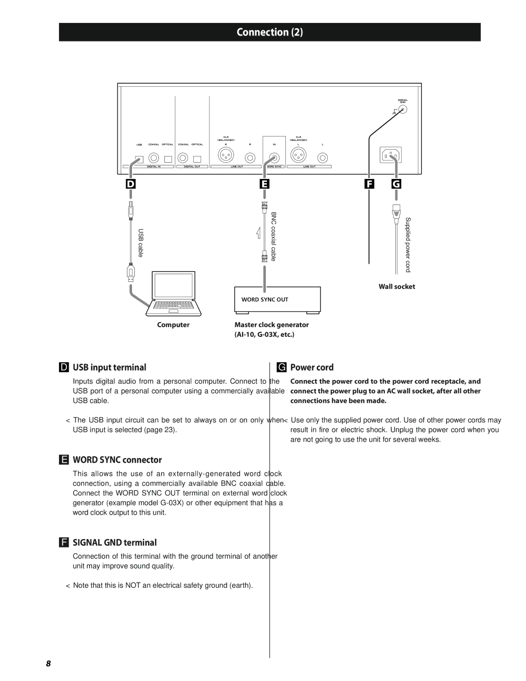 Esoteric SA-50 owner manual USB input terminal, Word Sync connector, Signal GND terminal, Power cord 