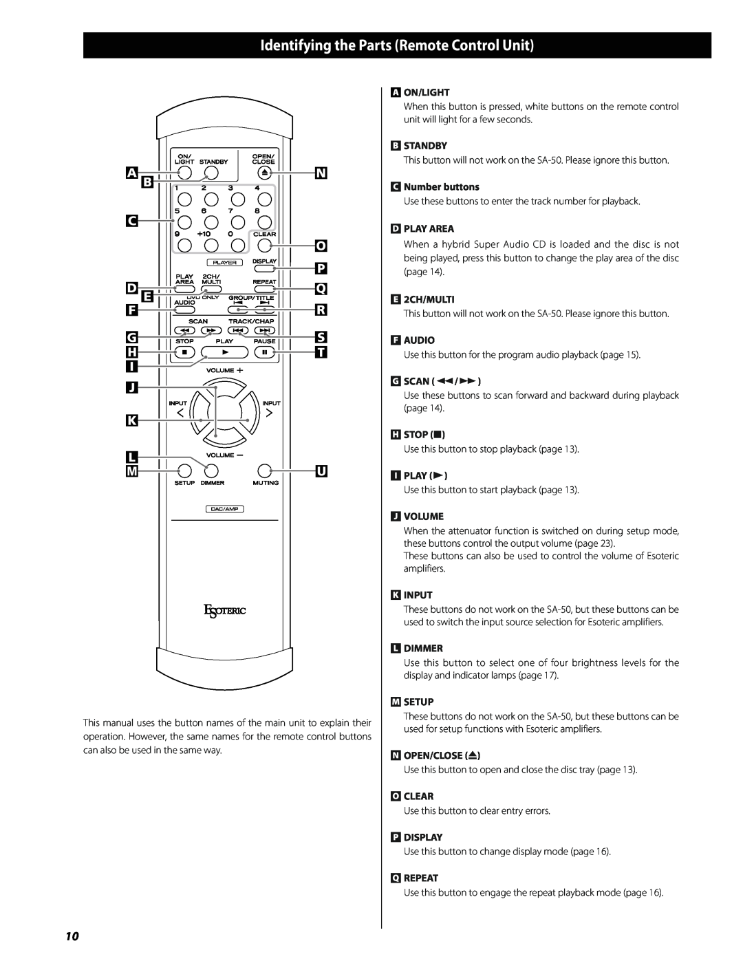 Esoteric SA-50 owner manual Identifying the Parts Remote Control Unit 