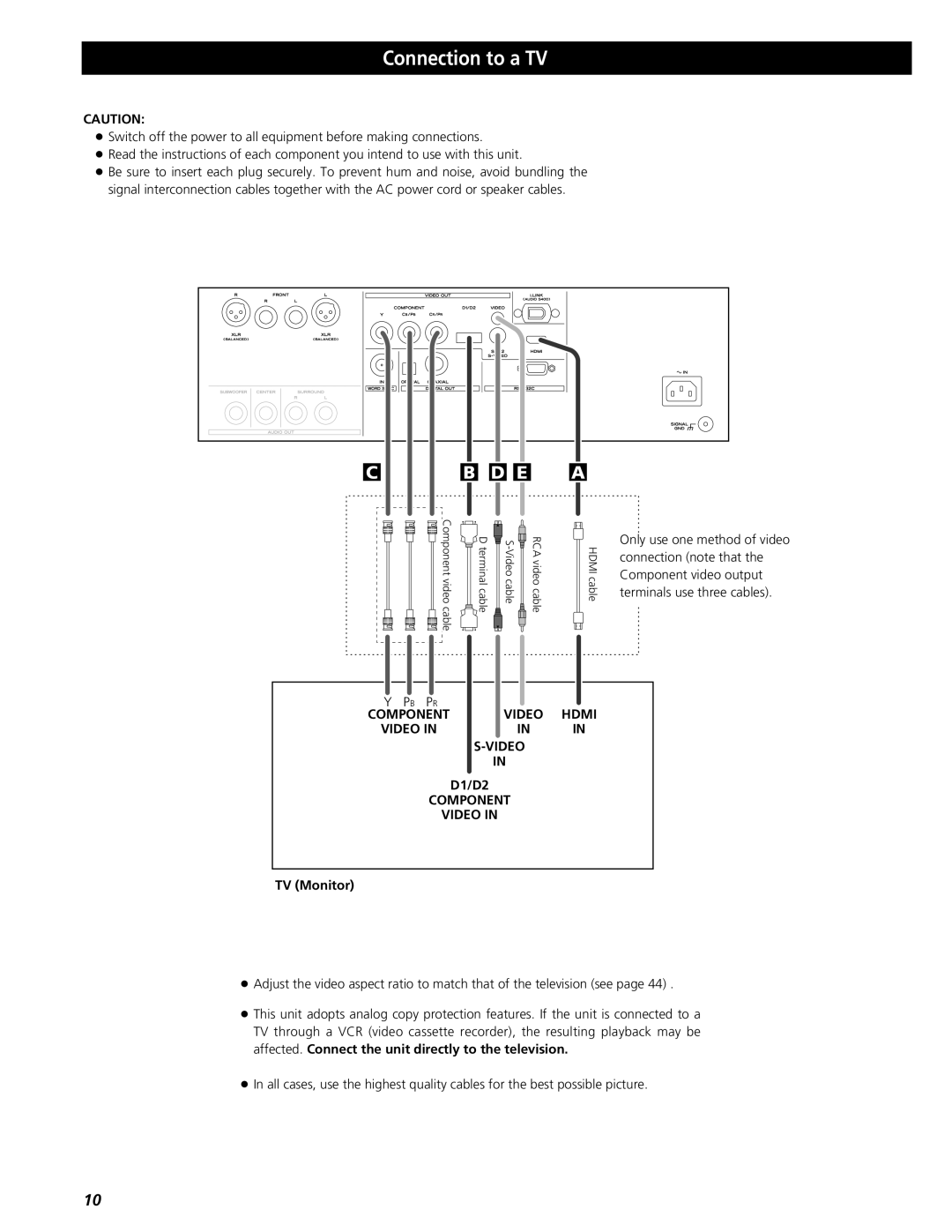 Esoteric UX-1 Pi, UX-3 Pi owner manual Connection to a TV, B P R Component Video Hdmi, D1/D2, TV Monitor 