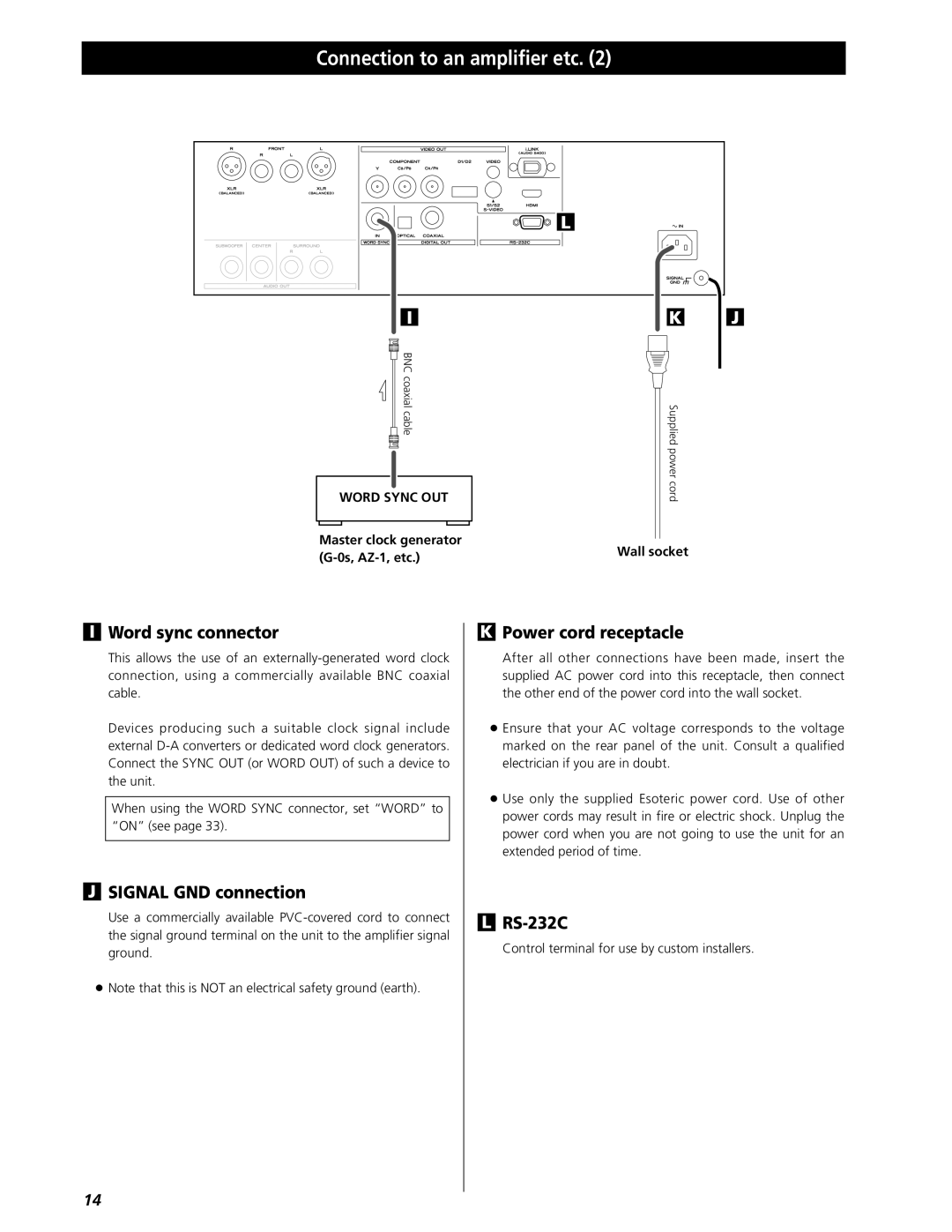 Esoteric UX-1 Pi, UX-3 Pi Word sync connector, Signal GND connection, Power cord receptacle, RS-232C, Word Sync OUT 