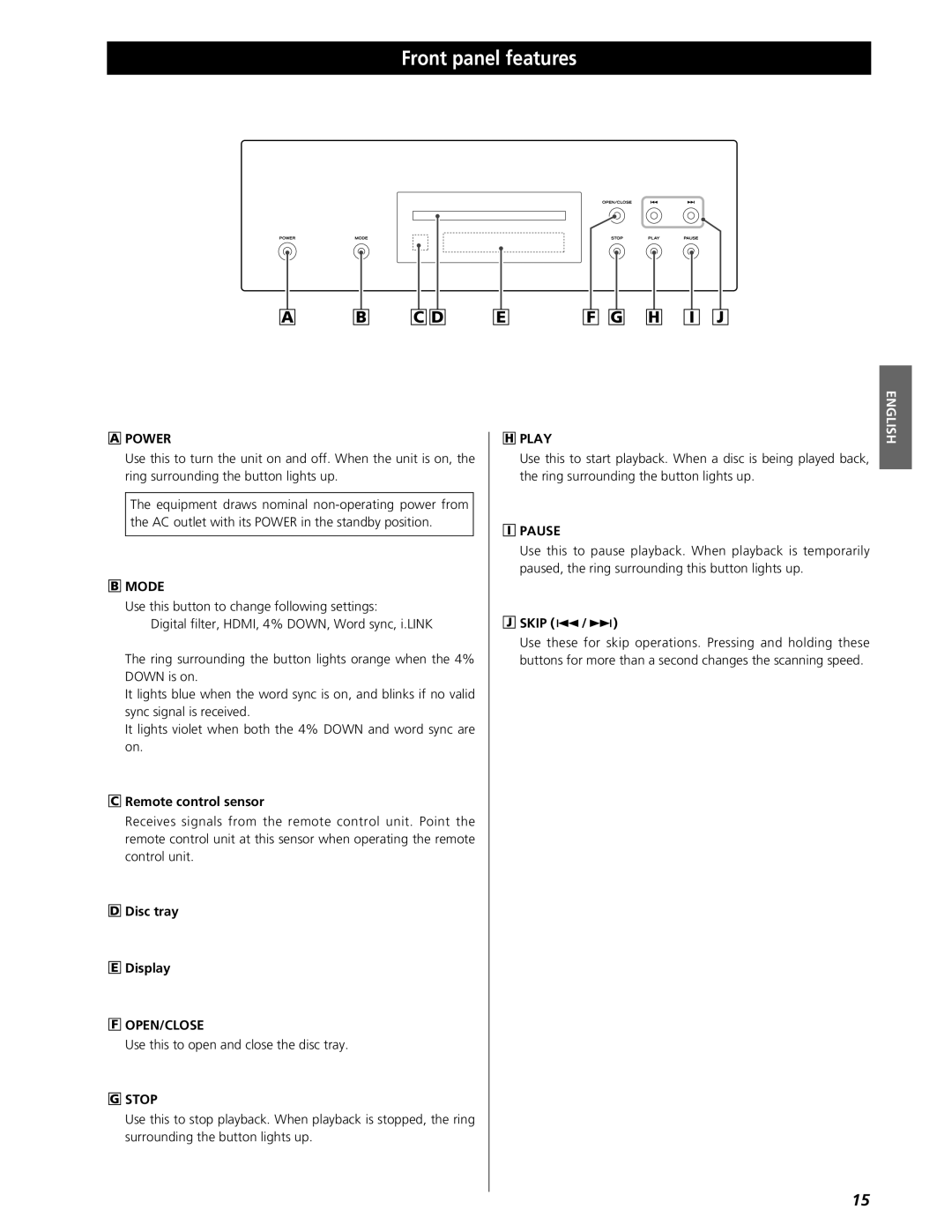 Esoteric UX-3 Pi, UX-1 Pi owner manual Front panel features 