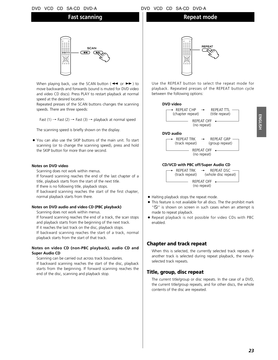 Esoteric UX-3 Pi, UX-1 Pi owner manual Fast scanning, Repeat mode, Chapter and track repeat, Title, group, disc repeat 