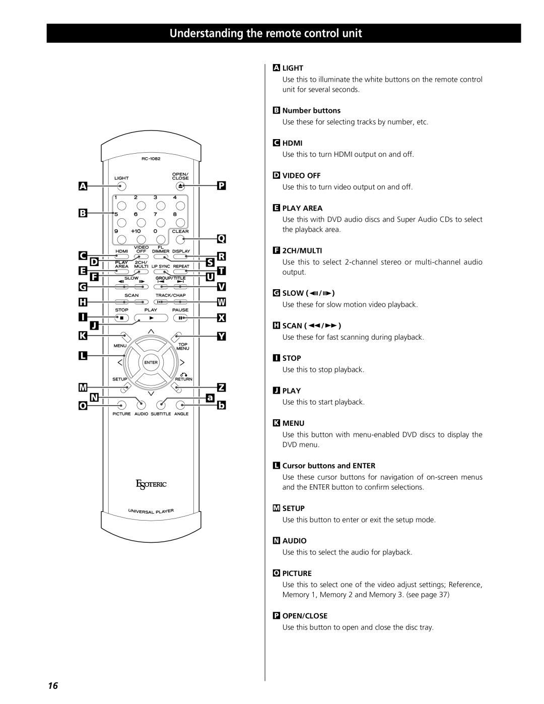 Esoteric UX-1 Pi, UX-3 Pi owner manual Understanding the remote control unit 