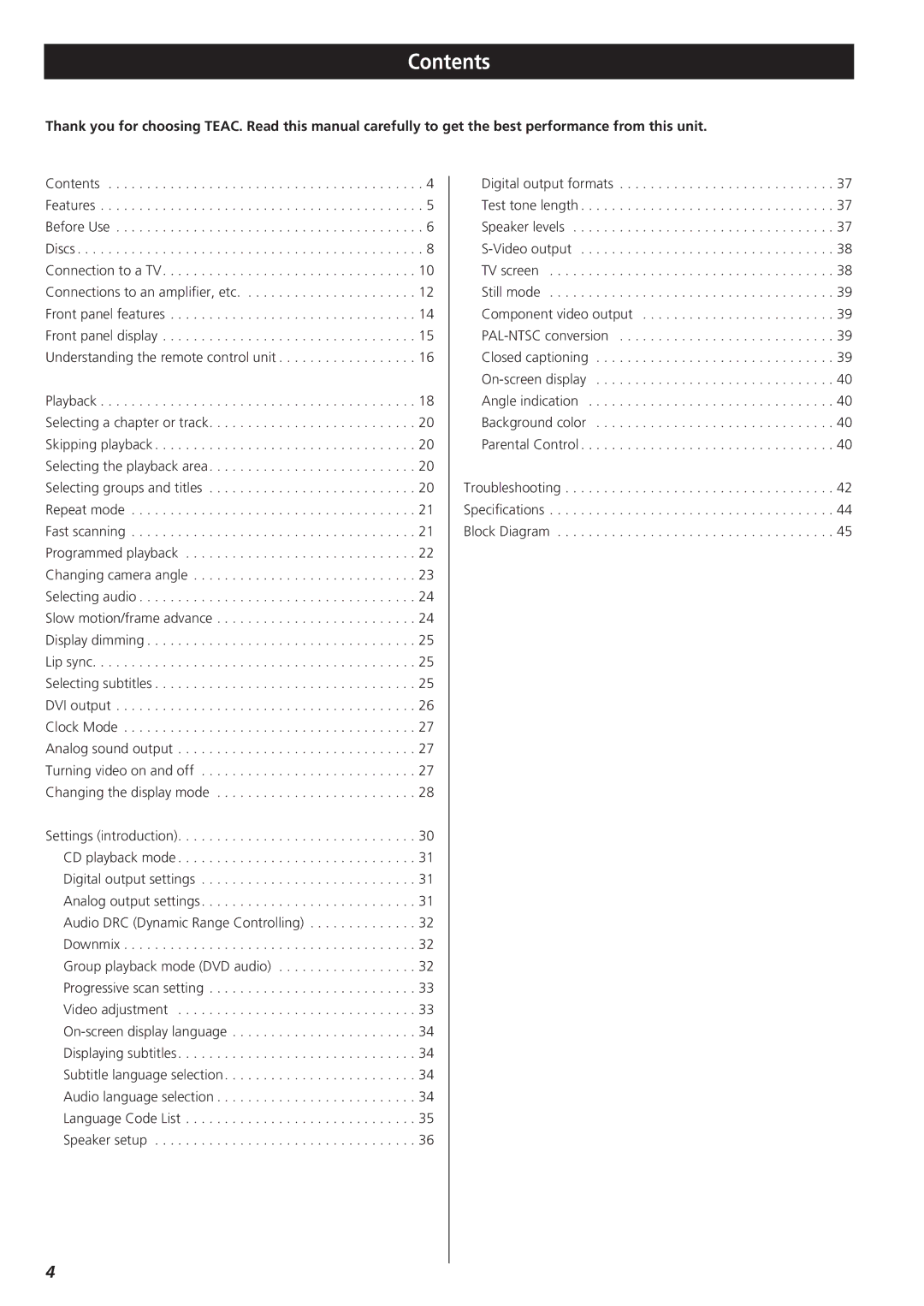 Esoteric UX-1 owner manual Contents 