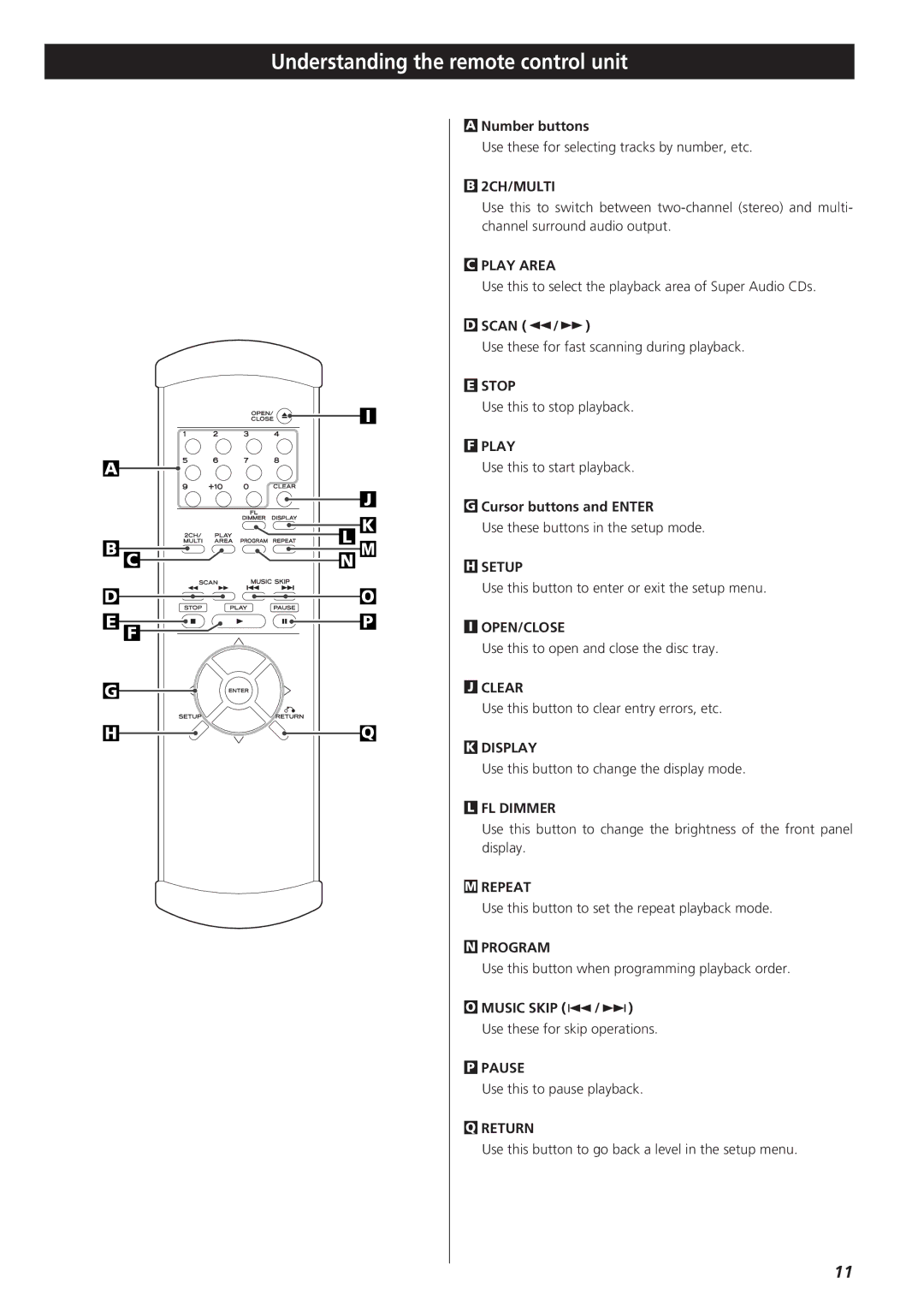 Esoteric X-03 owner manual Understanding the remote control unit 