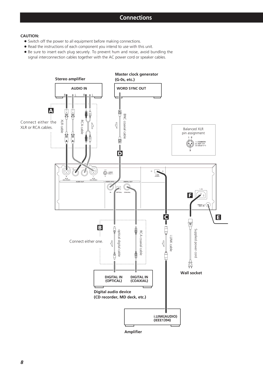 Esoteric X-03 owner manual Connections, Stereo amplifier, Master clock generator G-0s, etc, Amplifier 