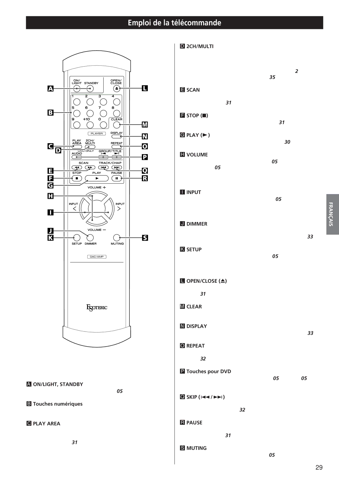 Esoteric X-05 owner manual Emploi de la télécommande, Touches numériques, Touches pour DVD 